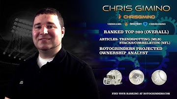 LineupHQ NBA Preseason Tutorial