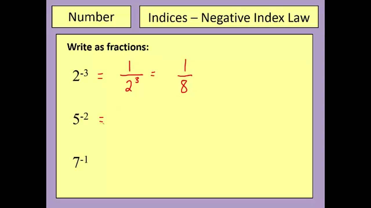 Index Laws With Numbers Worksheet