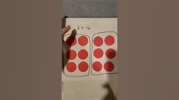 2 × -6 using integer chips