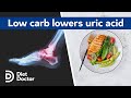 Low carb lowers uric acid levels by improving insulin resistance
