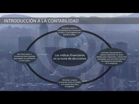 Introducción a la