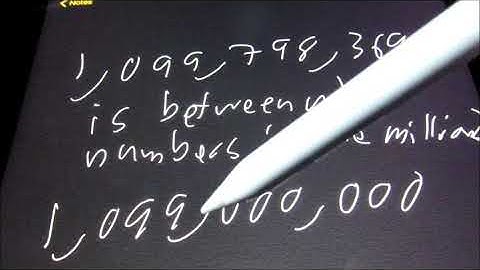 MAT 0018 1.1 Pre-Algebra myopenmath: Introduction to Whole Numbers