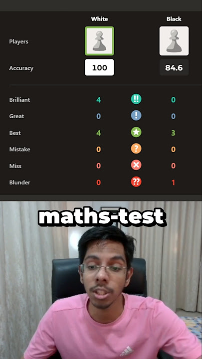 100% Accuracy