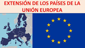 Quanto è grande l'Europa?
