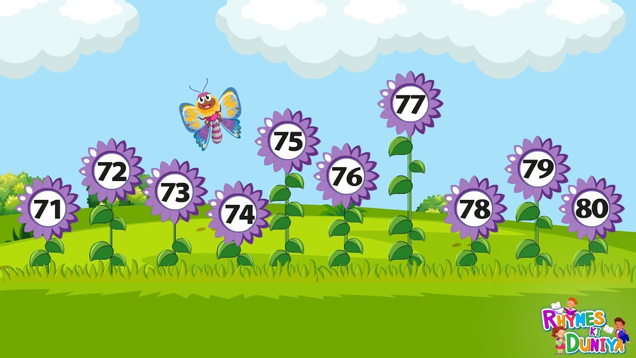 71 To 80 Numbers Counting For Kids Number Names 71 To 80 Count 71-to-80-numbers-counting-for-kids-number-names-71-to-80-count