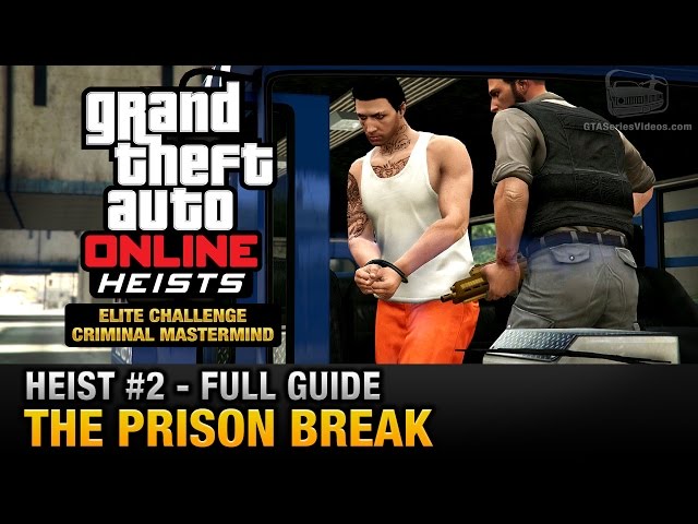 Prison break: could you escape from jail using a wet shirt?