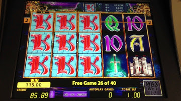 Beste Online Slot Casino Beste Online Slot Casino