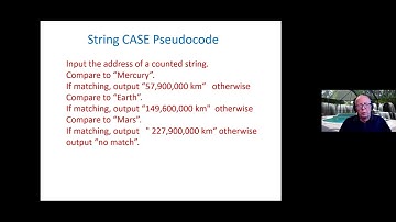2021-04-24 - A Case of Forth - Bill Ragsdale
