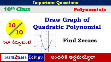 Class 10 Polynomials Important Questions AP TS | Solve Polynomial by Graph Method