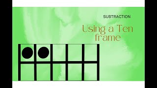Subtraction using Ten Frame
