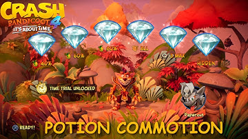 Crash Bandicoot 4: Potion Commotion - Hidden Gem & Box Locations Guide