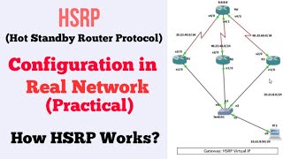 HSRP Configuration | HSRP Configuration on Cisco Router | hsrp configuration in hindi | part -3