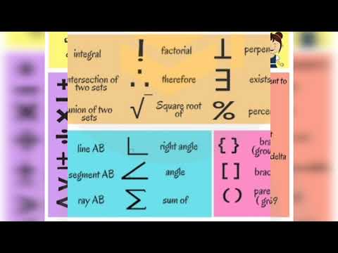 Mathematics Symbols and Greek   Alphabets