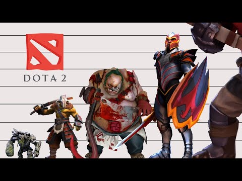 Dota 2 Characters size comparison. Biggest Dota 2 hero