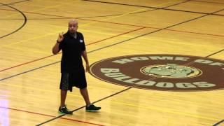 Basketball Transition Concepts Explained | Coach Matt Miller (M14Hoops)