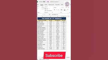 how to apply -ROUND, ROUNDDOWN, ROUNDUP Formula- #basictutorialwithbapisardar #bapisardar #msexcel