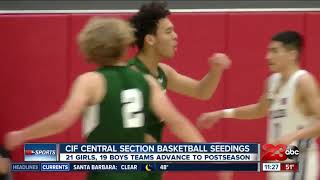 CIF Central Section basketball seedings announced
