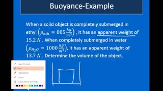 WAHS - AP Physics: Buoyancy