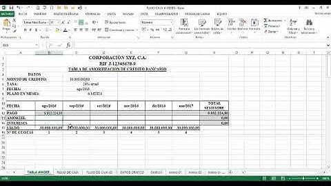 Flujo caja proyectado en excel
