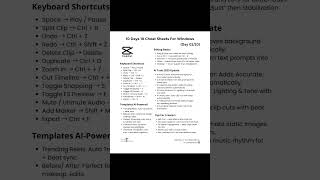 CapCut Cheat Sheet for Windows | Day 01 of 10 cheat sheets #shorts