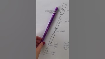 We Created The Ultimate All-In-One Brow Tool! #thequickflick #quickbrow #eyebrowtutorial