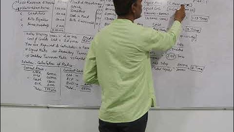 B.Com Sem 6 - Management Accounting (Marathi) - Lecture 20