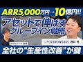 【後編】クラウドワークス 酒井亮/ARR5,000万円から10億円！DX活用事例とグループ経営強化の仕組みに迫る/ビジオタch vol.348