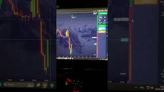 Бинарные опционы для новичков #покетопшн #стратегии #скальпинг #тренд #трейдингстратегии #трейдер