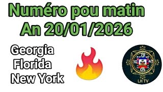 Boul Cho ki Probablement pou e New-York matin 2025 Lhtv