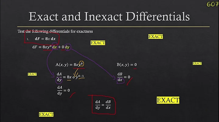 Exact and Inexact Differentials 1 (TERNYATA TIDAK ...