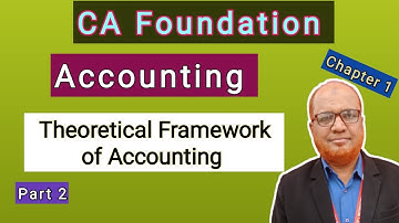 Accounting I CA Foundation I Chapter 1 I Theoretical Framework of Accounting I Part 2 I Hasham Ali
