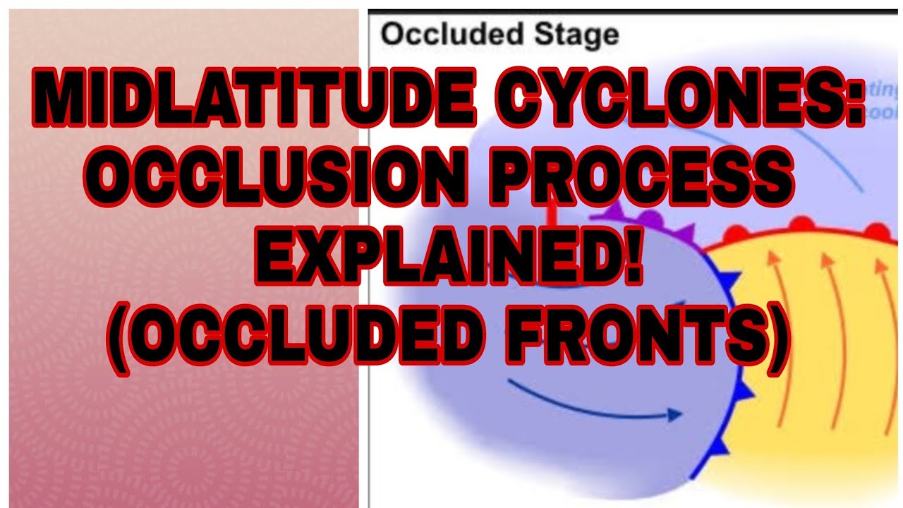 Occluded occluded