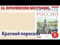 15. Пугачевское восстание. История 8 класс Андреев. Краткие пересказ.