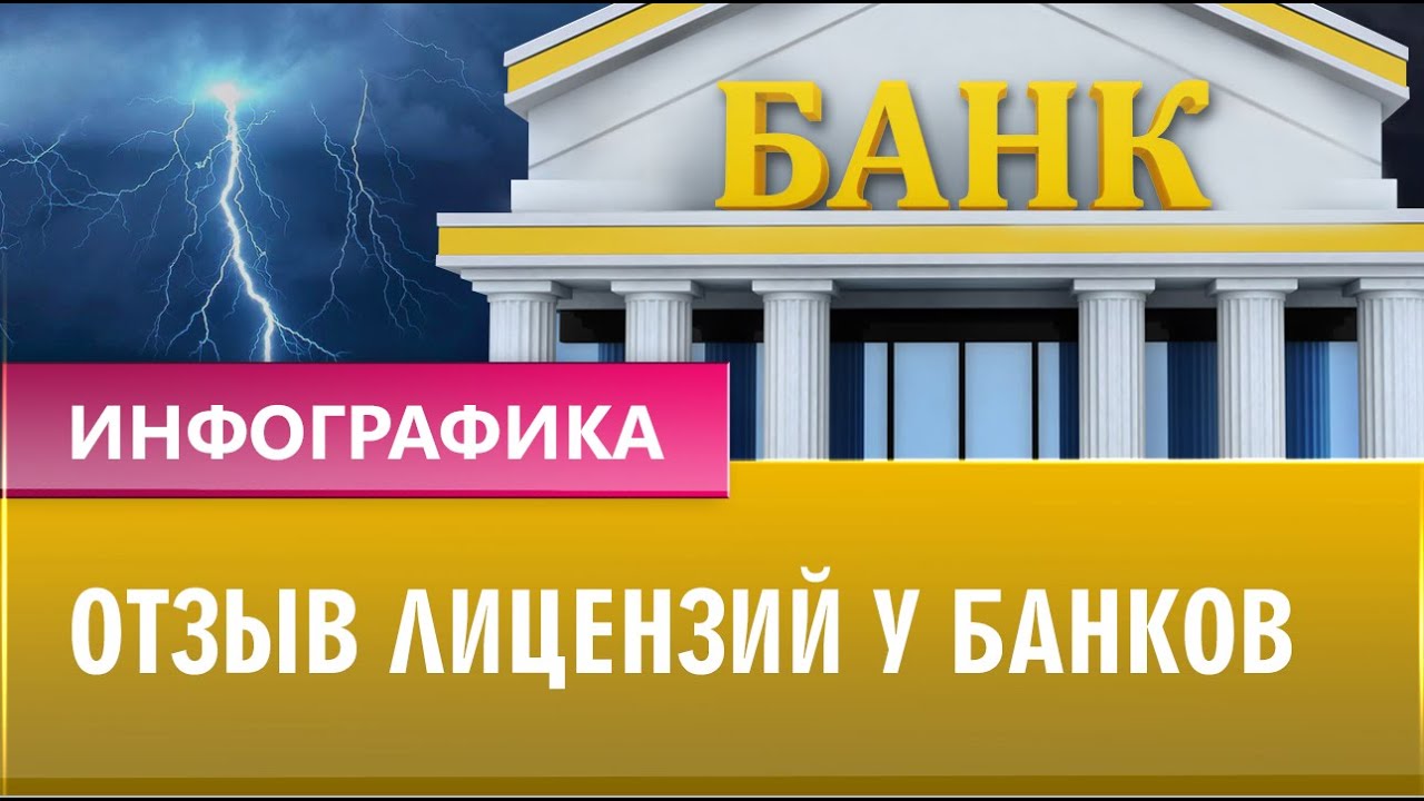 Выкуп машин у банков