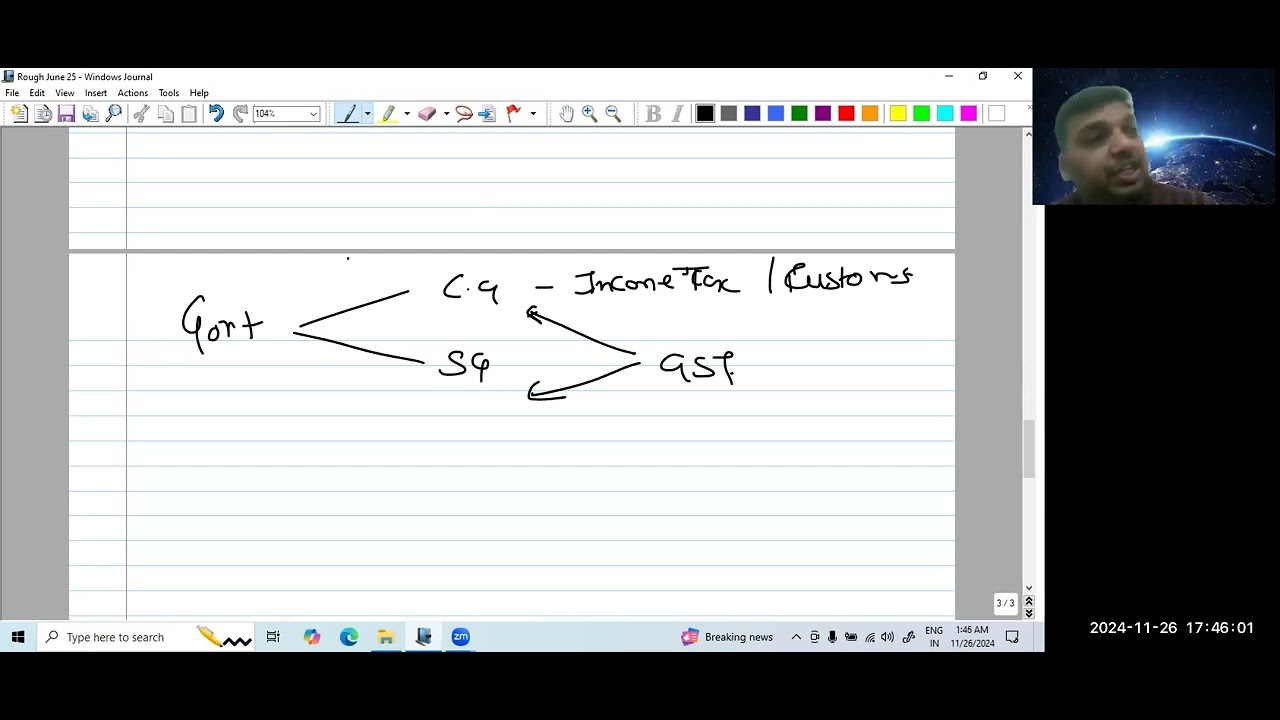 2 CS EP J25 GST Ch 1 Basic Concepts Lecture 2 - YouTube
