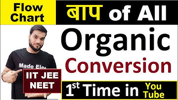 बाप of All Organic Conversion || Super Flow Chart || आसान बना देगा || JEE NEET || By Arvind Arora