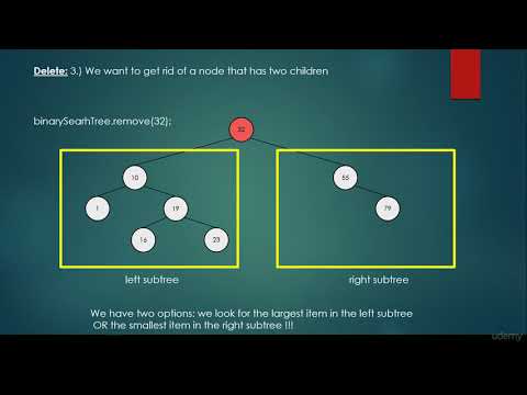 Algorithm and Data Structure in Python - 25 Binary search trees theory   delete