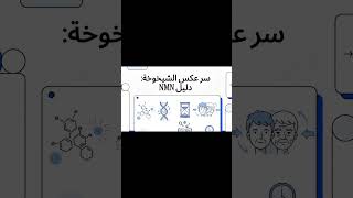 مكمل الشباب وعكس الشيخوخة #مكملات_غذائية #صحة #الصحة #health #nutrition #nmn #الجمال