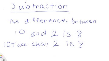 Misconception with Subtraction