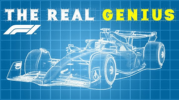 F1 Engineers Explained: The Real Brains Behind the Wheel!