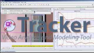 Open Educational Resources from Performance Task using Video Analysis and Modelling using Tracker