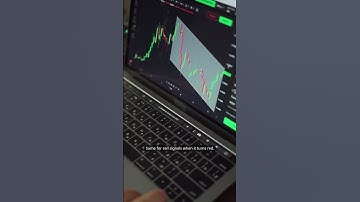 Supertrend LuxAlgo alerts on TradingView