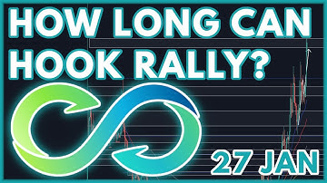 HOOK PRICE PREDICTION TODAY! | HOOKED PROTOCOL (HOOK) PRICE PREDICTION & NEWS 2023!