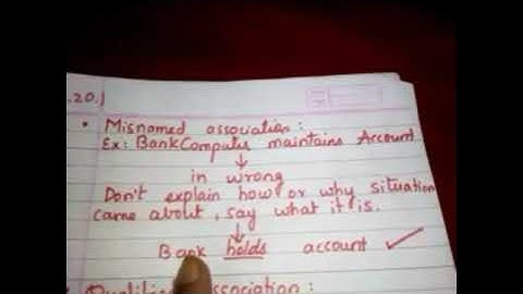 VTU MCA OOMD: domain class model