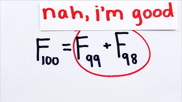 A Very Cute Fibonacci Identity