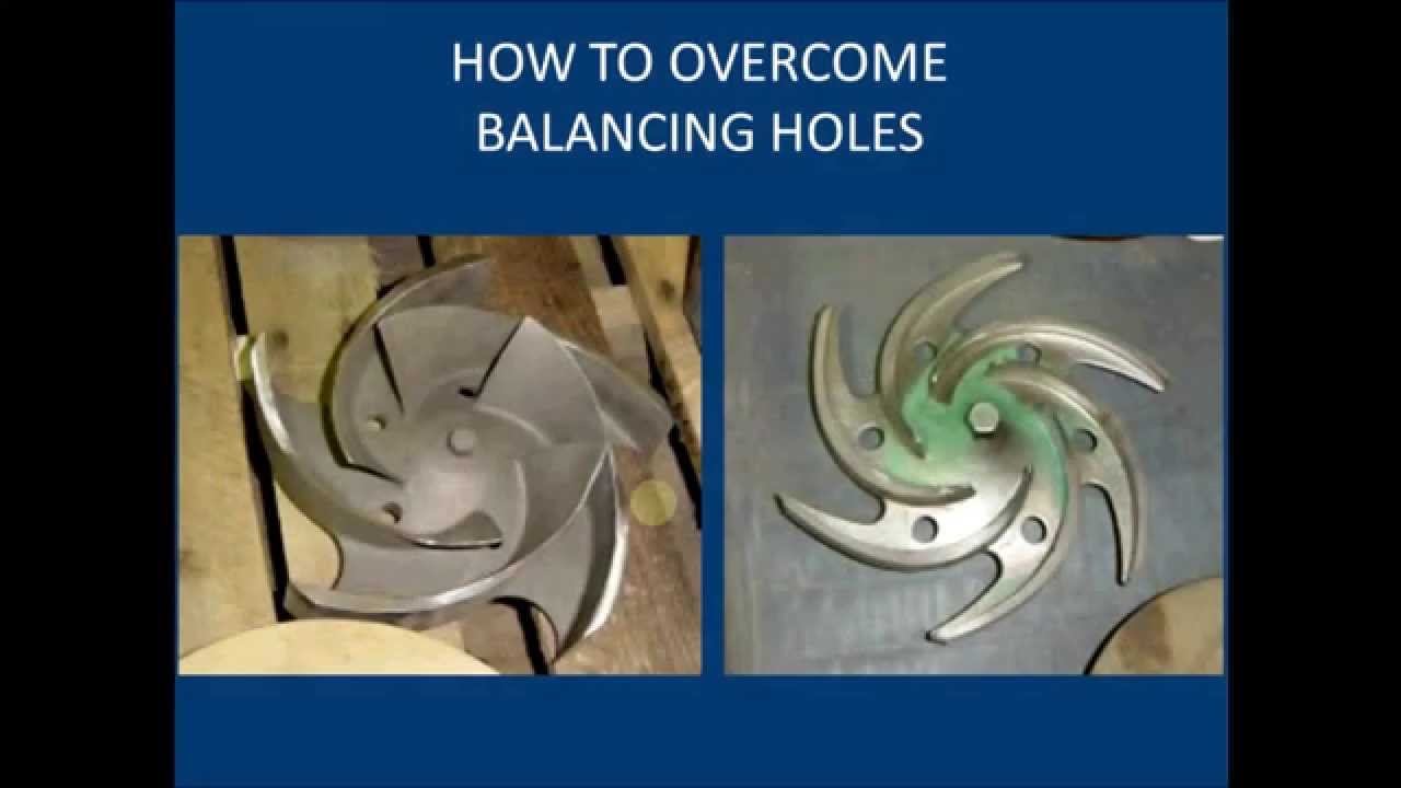 7 Centrifugal Pump I YouTube