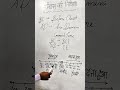 History AD &amp; BC Explained | Important Dates Trick 📚🔥