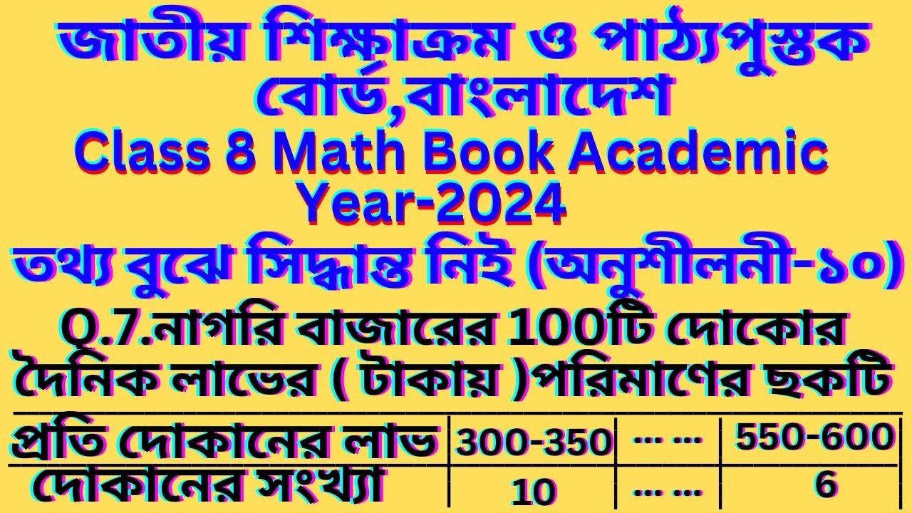 Math class 8 solution math 8 solution 1 youtube