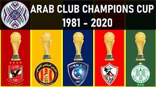 ARAB CLUB CHAMPIONS CUP • ALL WINNERS 1981 - 2020 | RAJA CASABLANCA 2019/20 CHAMPION