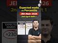 JEE Main 2026: Expected Marks 🆚 Percentile | 2 April Shift 1 📊 #jee2026 #marksvspercentile #shorts